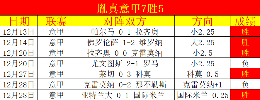 徐根宝寄望,超越武磊新,中国足球崛,乐竞体育,乐竞体育下载,乐竞体育官方,乐竞体育在线,乐竞体育登录,乐竞体育链接