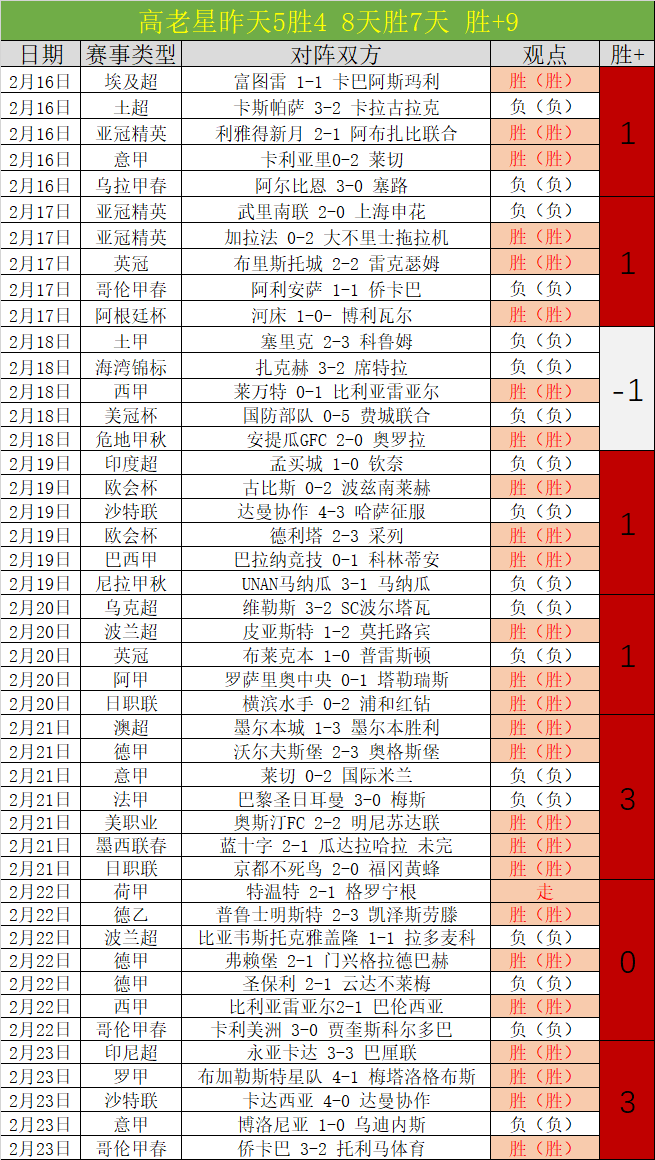 阿玛尼战队,激情对决,连胜之后迎,乐竞体育,乐竞体育下载,乐竞体育官方,乐竞体育在线,乐竞体育登录,乐竞体育链接