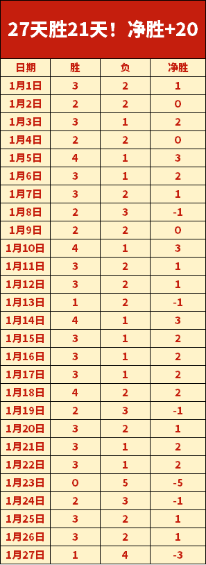 发出逆天言,论后,赵睿正式道,乐竞体育,乐竞体育下载,乐竞体育官方,乐竞体育在线,乐竞体育登录,乐竞体育链接