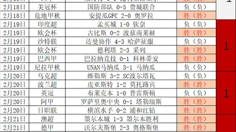 阿玛尼战队激情对决，连胜之后迎战米兰豪门，巅峰之战一触即发！