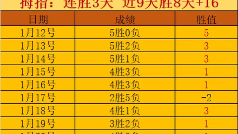 俄乌冲突中双方指责对方击落超百架无人机